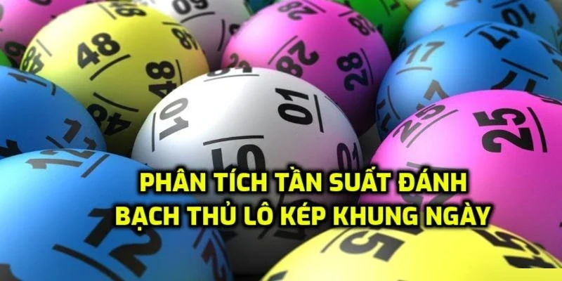 Phân tích tần suất hiệu quả cao