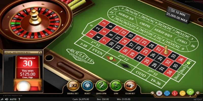 Roulette trực tuyến