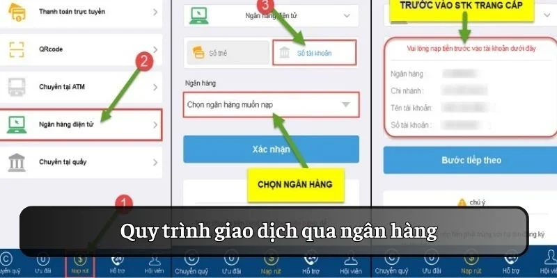 Phương thức chuyển khoản qua ngân hàng thần tốc, hiệu quả